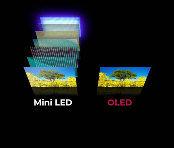Mini LED سونی چیست و چه تفاوتی با LED معمولی دارد؟