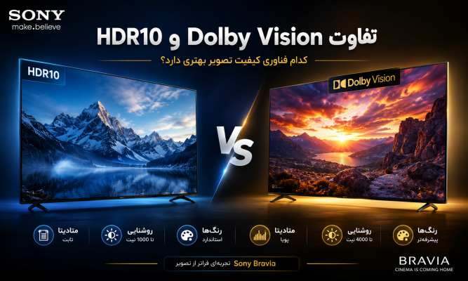 تفاوت Dolby Vision و HDR10 در تلویزیون‌های سونی | کدام فناوری کیفیت تصویر بهتری دارد؟
