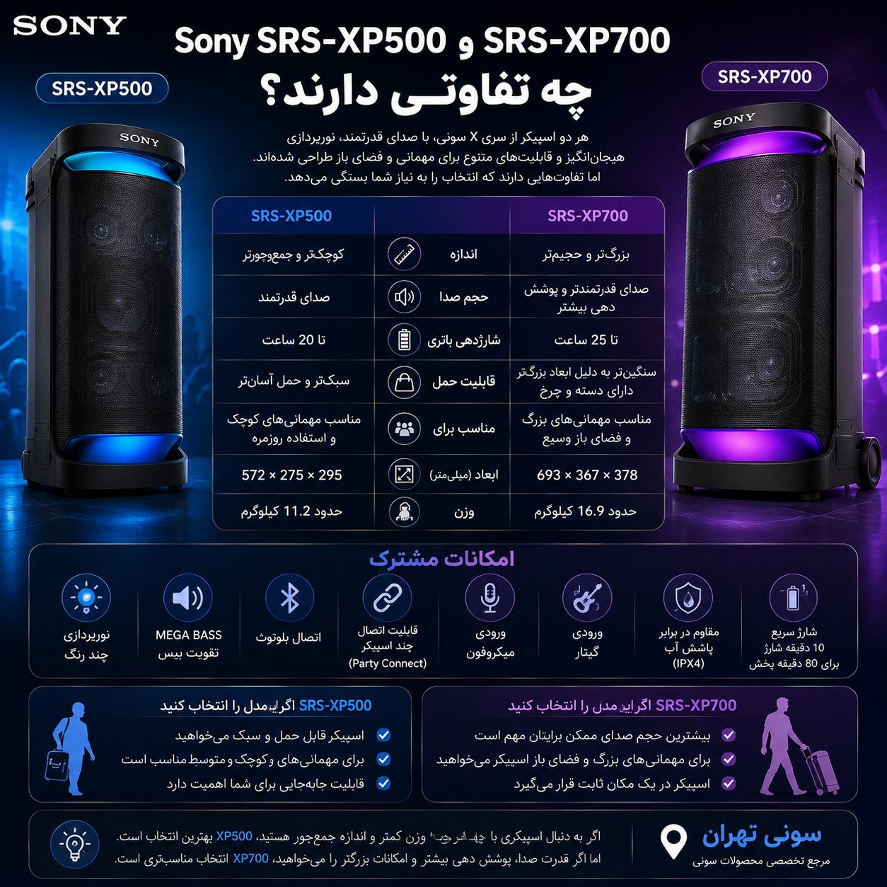 مقایسه Sony SRS-XP500 و SRS-XP700 | کدام بهتر است؟